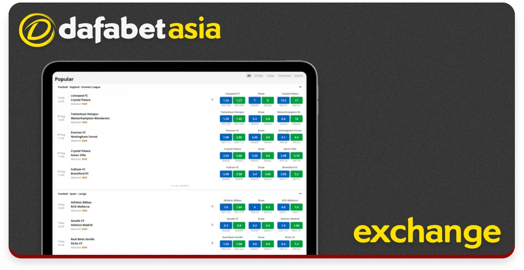 Khám phá thư viện khổng lồ các trò chơi được xếp hạng Gobet - Gobet