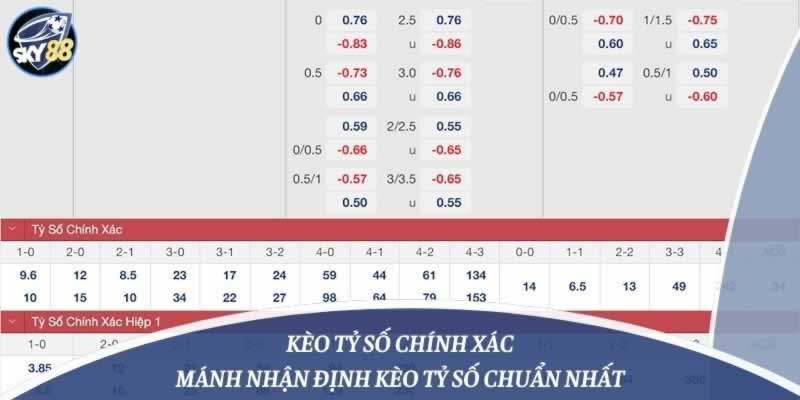 Các bước loại bỏ Betvnd - Betvnd
