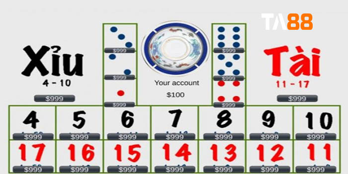 Qqvn tự hào sở hữu hàng trăm sản phẩm game vô cùng hấp dẫn - Qqvn