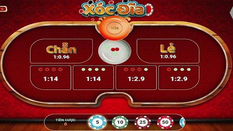 Giải pháp nền tảng Raybet không thể rút tiền - Raybet
