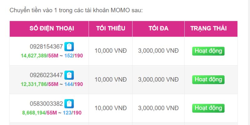 Ba trò chơi thể thao trực tuyến lớn trên nền tảng 88Goals - 88Goals