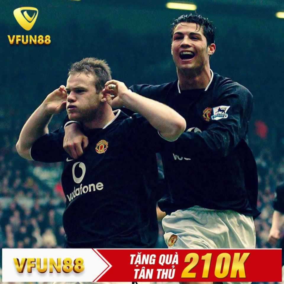 Tất cả các ưu đãi hiện có trên nền tảng Fcb88 năm 2026 - Fcb88